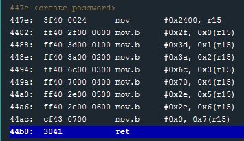 Create password set break